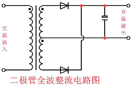 二極管