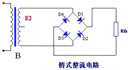 二極管