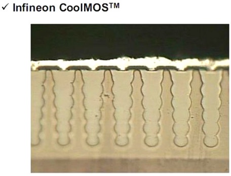 什么是cool mosfet-cool mosfet與其他MOS的區(qū)別及優(yōu)勢等詳解-KIA MOS管