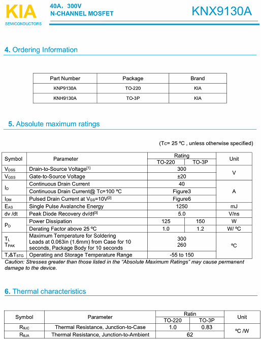 9130,KNP9130A，40A/300V