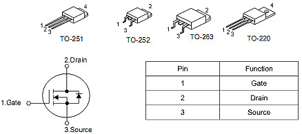 3-4串保護(hù)板專用MOS管,100N03,90A/ 30V