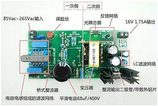 開關(guān)電源如何防止“炸機”（初次上電）-炸機原因及安全工作區(qū)-KIA MOS管