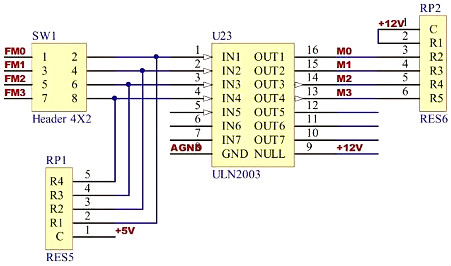 電機(jī)驅(qū)動(dòng)原理與電路分析-電機(jī)驅(qū)動(dòng)電路設(shè)計(jì)與發(fā)展現(xiàn)狀-KIA MOS管