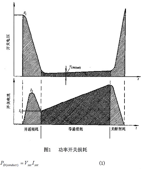 關(guān)于開(kāi)關(guān)電源內(nèi)部各種損耗的原因及知識(shí)詳細(xì)分析-KIA MOS管