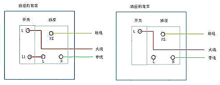 電路故障分析與定位的常用方法總結(jié)-安全用電注意事項(xiàng)-KIA MOS管