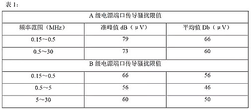 開關(guān)電源的傳導(dǎo)、輻射分析及圖解-KIA MOS管