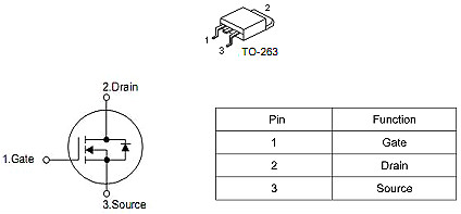 應急電源MOS管 N溝道 2710 160A/100V規(guī)格書詳情 原廠供貨-KIA MOS管