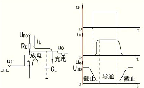 mos管開關(guān)電路圖,電壓