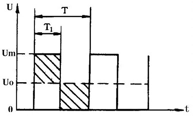 開關(guān)電源原理圖及基本組成詳解（8款開關(guān)電源電路圖）-KIA MOS管