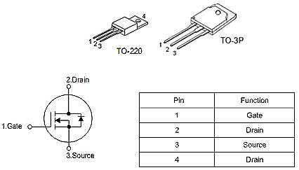 逆變器110V輸出專用MOS管 KNX9130A 40A/ 300V原廠 免費(fèi)送樣-KIA MOS管