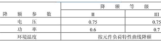 電阻,額定功率,額定電壓