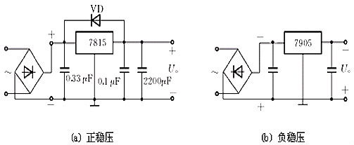 7805引腳圖和參數(shù)、規(guī)格書中文資料詳情-KIA MOS管