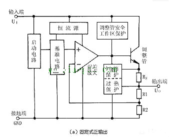 三端穩(wěn)壓管內(nèi)部電路圖、典型應(yīng)用電路圖與原理詳解-KIA MOS管