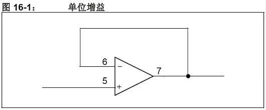 單片機(jī),穩(wěn)壓器,5V轉(zhuǎn)3.3V