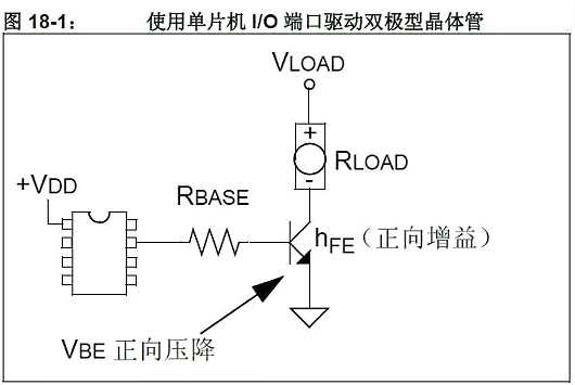 單片機(jī),穩(wěn)壓器,5V轉(zhuǎn)3.3V