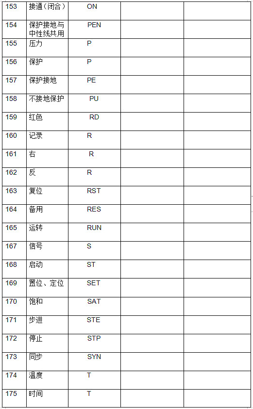 電工基本符號