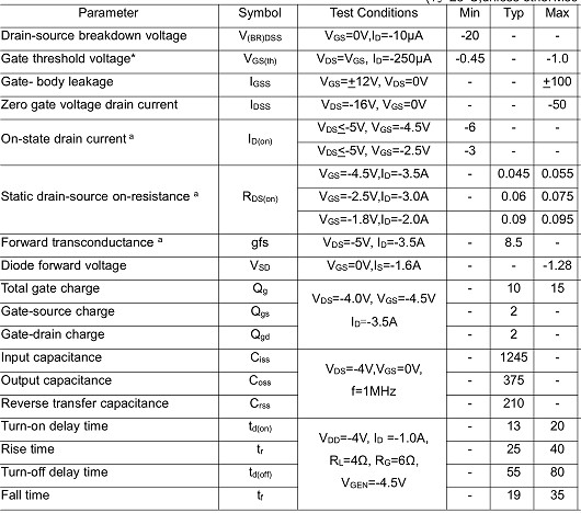 MOS管,KIA2305,-3.5A/-20V