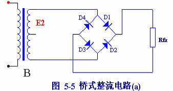 電子電路圖，整流二極管的作用,整流電路