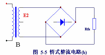 電子電路圖，整流二極管的作用,整流電路