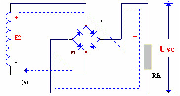 電子電路圖，整流二極管的作用,整流電路