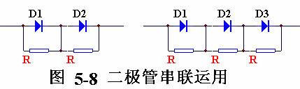 電子電路圖，整流二極管的作用,整流電路