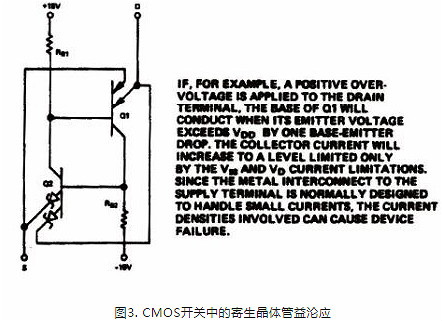 CMOS靜電和過(guò)壓?jiǎn)栴}