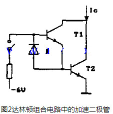 快恢復(fù)二極管如何應(yīng)用