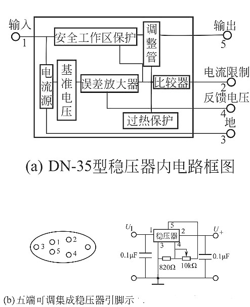 華強電子網(wǎng) 集成穩(wěn)壓器