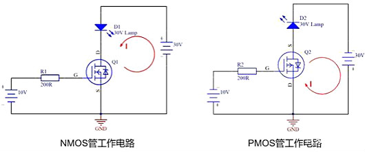 MOS管,場效應(yīng)管,半導(dǎo)體