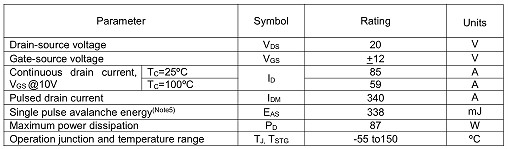 MOS管,KNX3302A,85A/20V