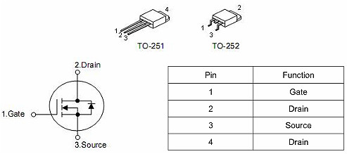 MOS管,KNX7606A,25A/60V