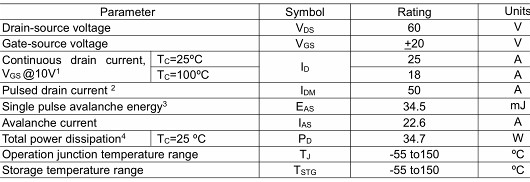 MOS管,KNX7606A,25A/60V