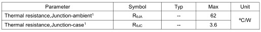 MOS管,KNX7606A,25A/60V