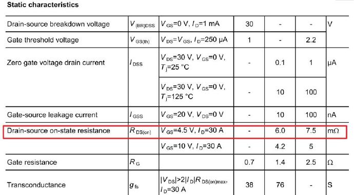 MOS管開關管損耗計算