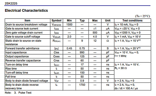 瑞薩2SK2225參數(shù)1500V2A