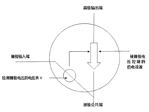 MOS管小電流發(fā)熱