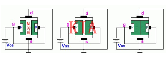 場效應(yīng)管，模擬電子電路