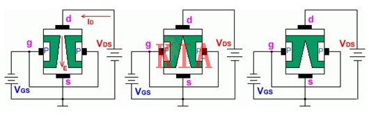 場效應(yīng)管，模擬電子電路