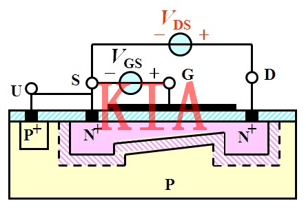場效應(yīng)管，模擬電子電路