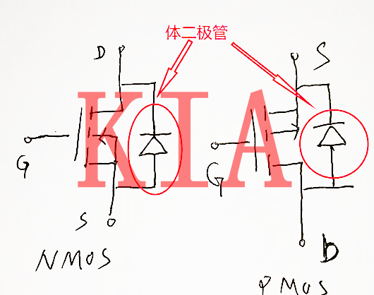 MOS管中為什么會有體二極管？詳解-KIA MOS管