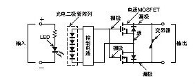 繼電器續(xù)流，MOSFET繼電器