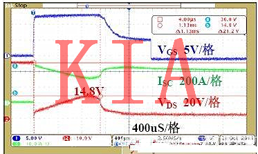 MOS管，集成電路，應(yīng)用