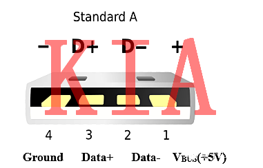 MOSFET，限流開(kāi)關(guān)