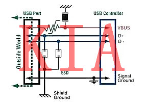 MOSFET，限流開(kāi)關(guān)