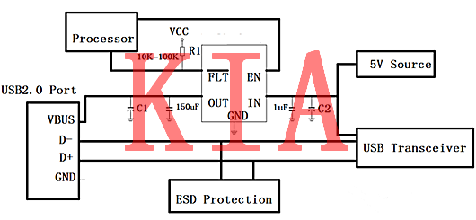 MOSFET，限流開(kāi)關(guān)