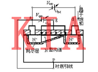 什么是MOS管預(yù)夾斷？圖文解析-KIA MOS管