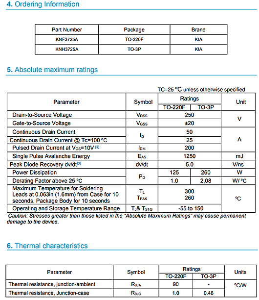 低內(nèi)阻250V50A KNX3725A參數(shù)資料