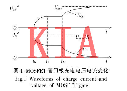 MOS管電流源驅(qū)動(dòng)原理分析-KIA MOS管