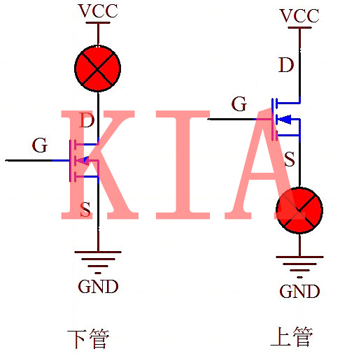 場效應(yīng)管通斷原理