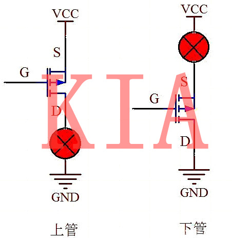 場效應(yīng)管通斷原理